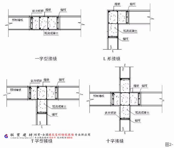 剪力墙结构拉缝工艺做法.jpg